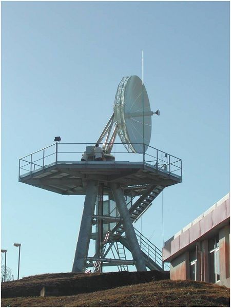 Antenne Mini