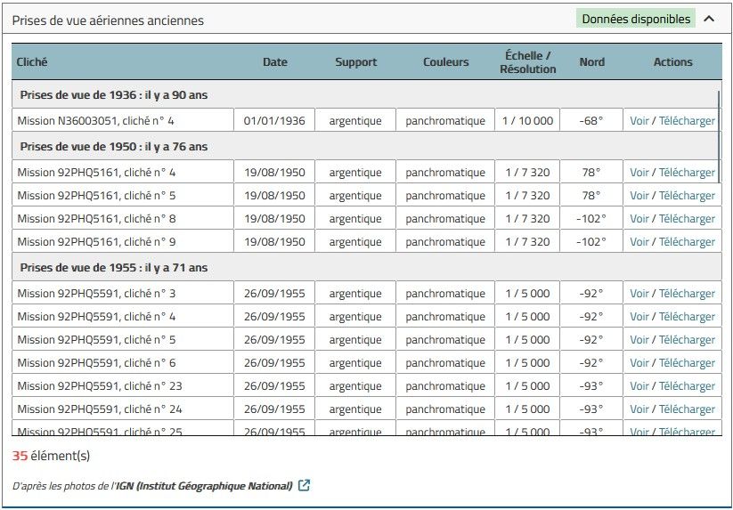 90 ans de prises de vues aériennes consultables en ligne (04/2026)