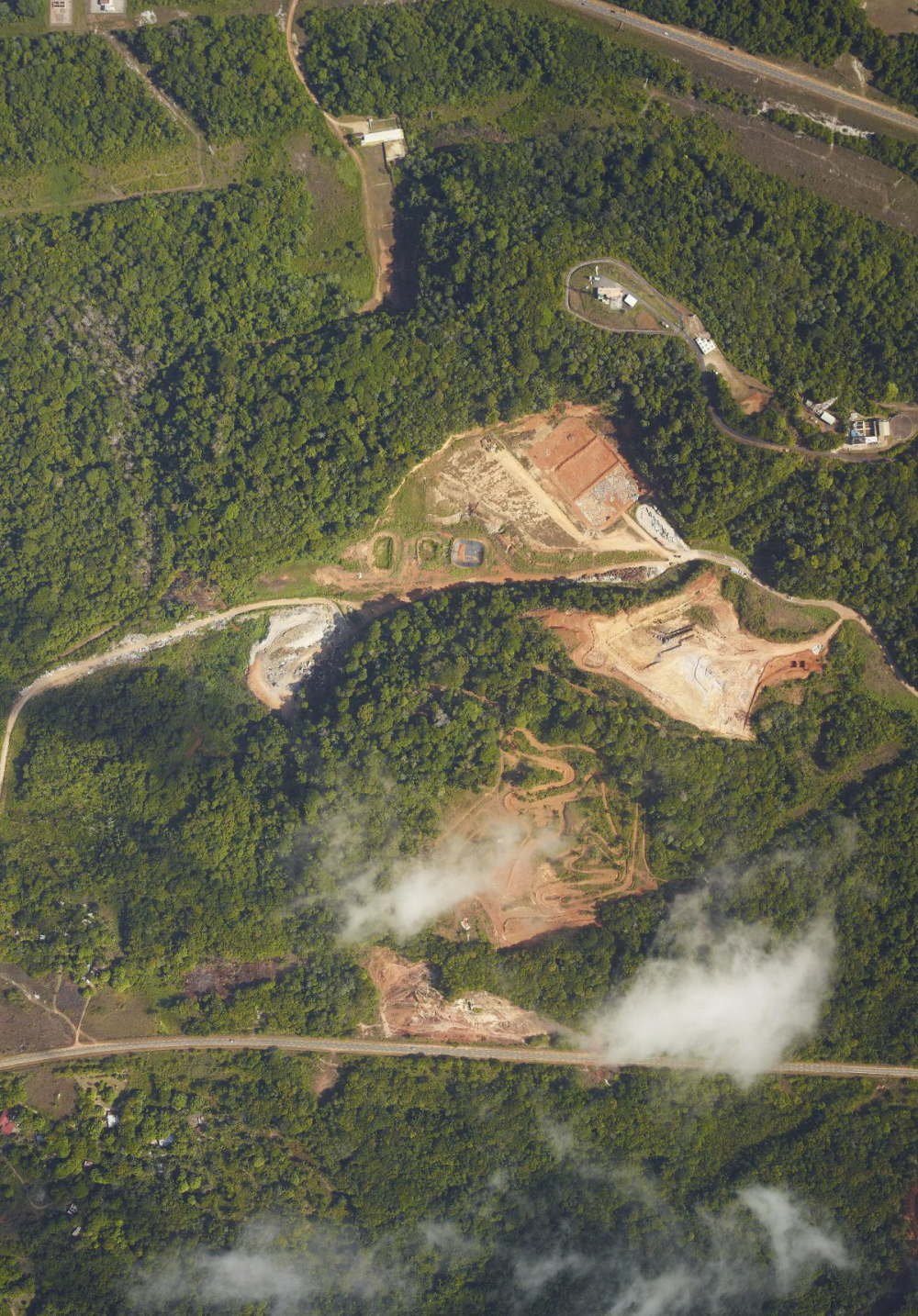 overview