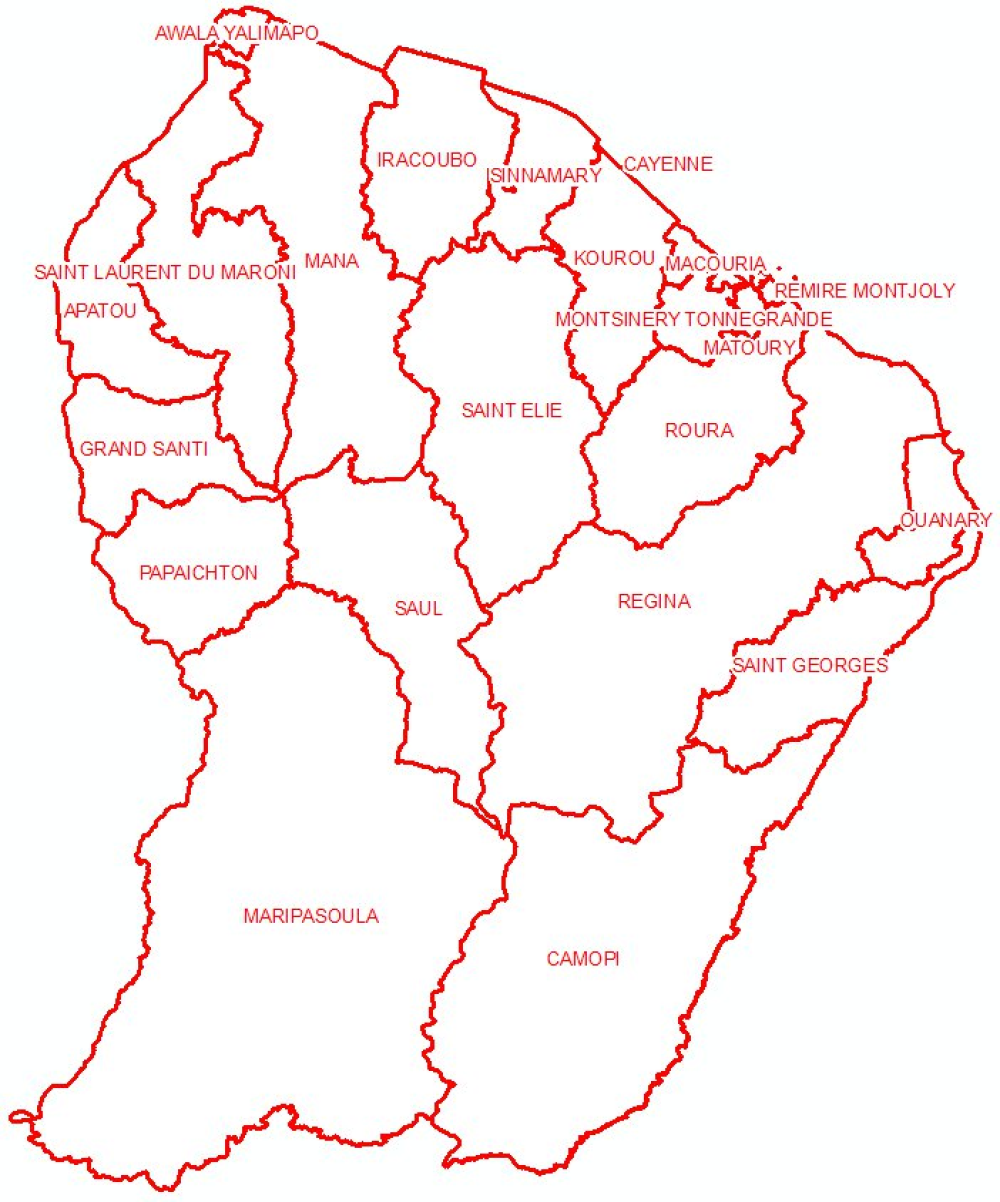 overview