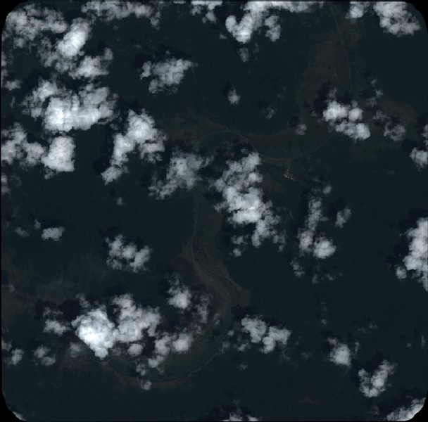 overview