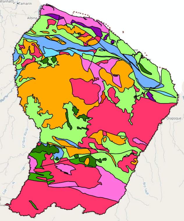 overview