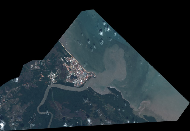overview