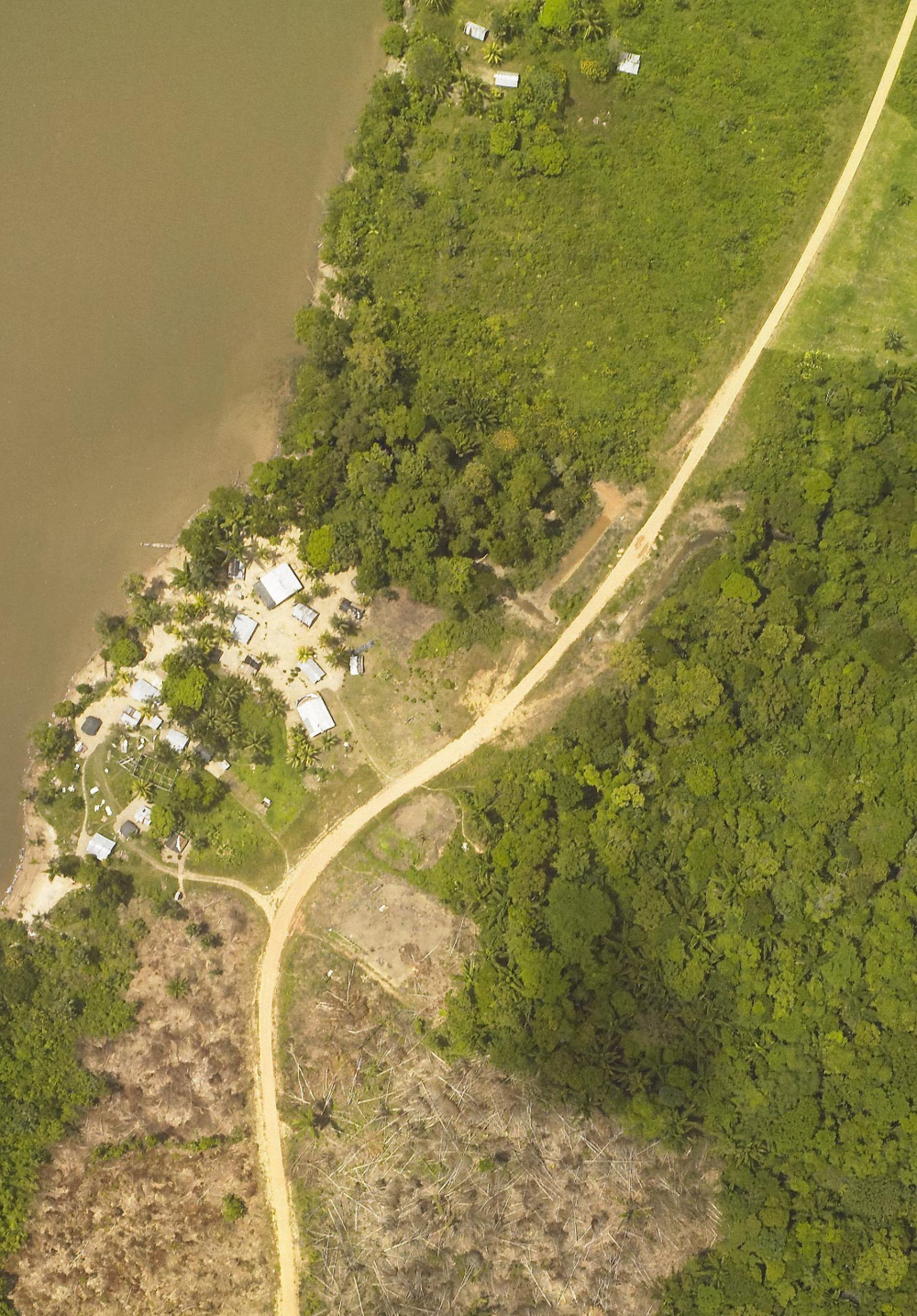 overview