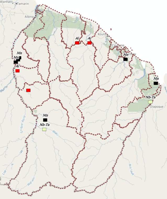 overview