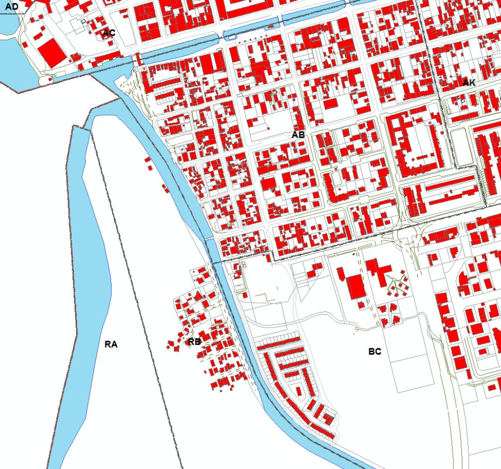 overview