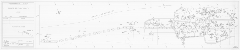 overview