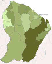 overview