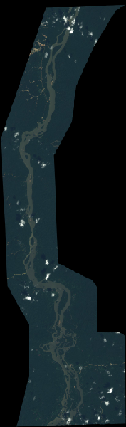 overview