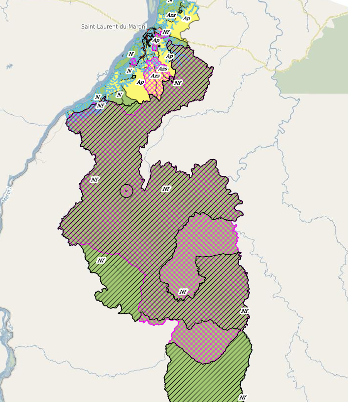 overview