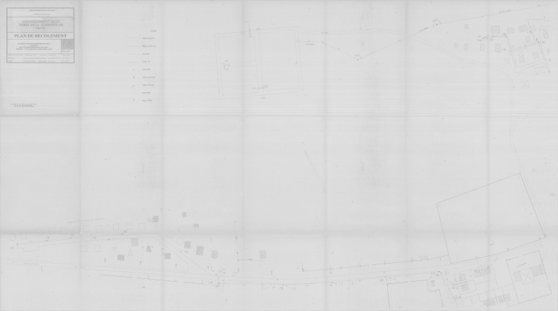 overview