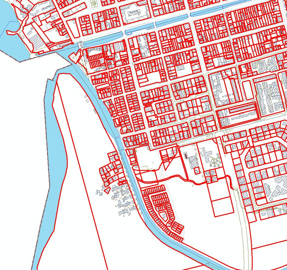 overview
