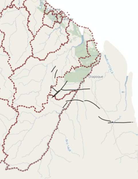 overview