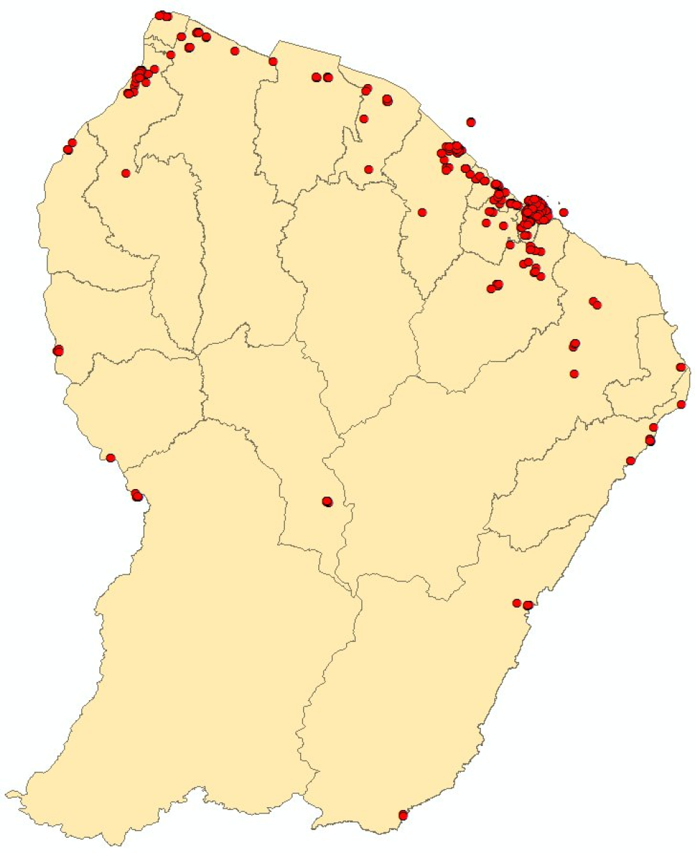 overview