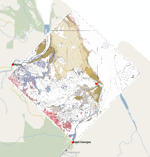 overview