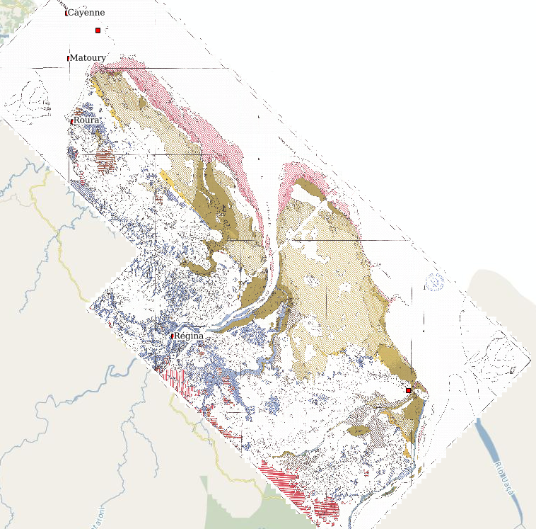 overview