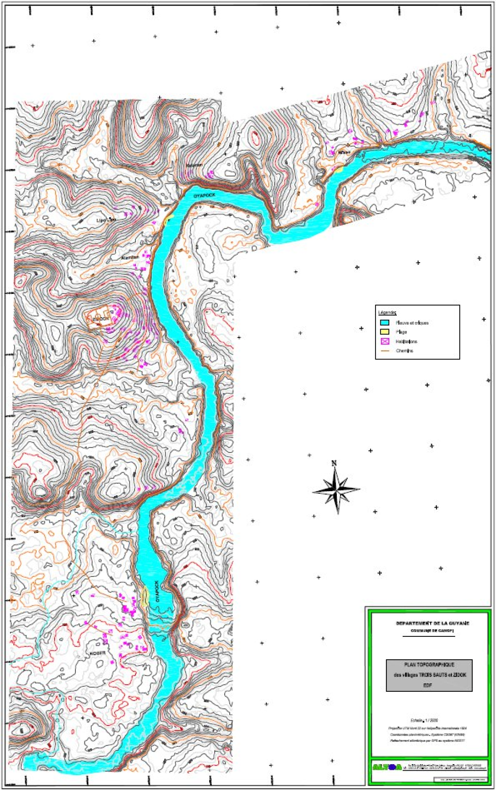 overview