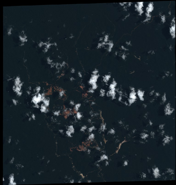 overview