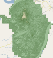 overview