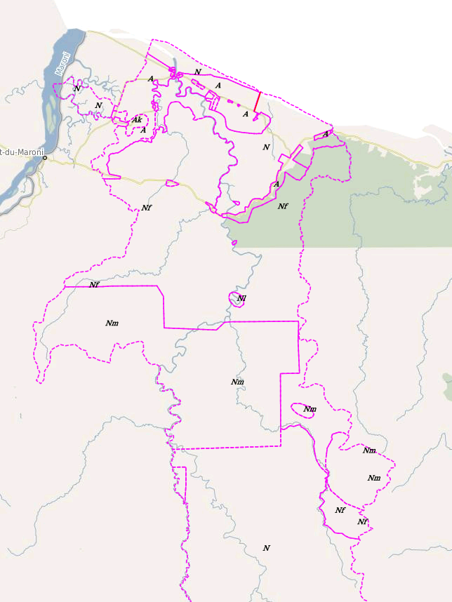 overview