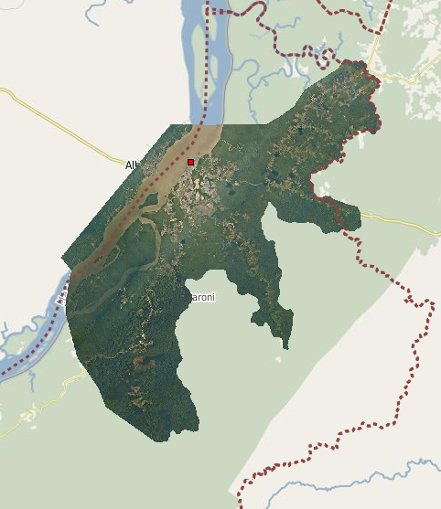 overview