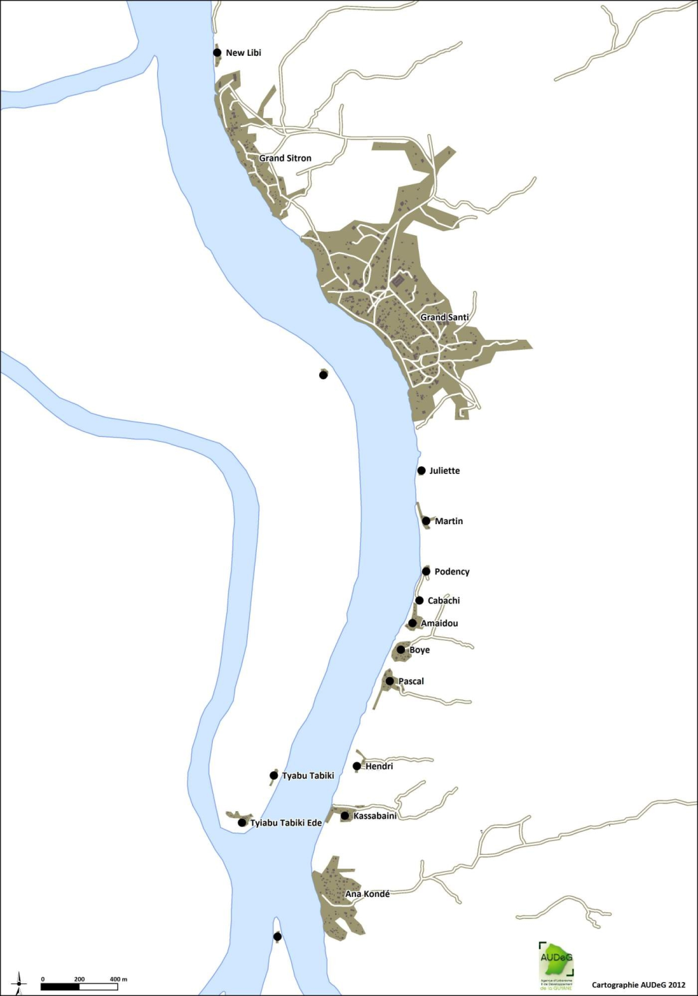 overview