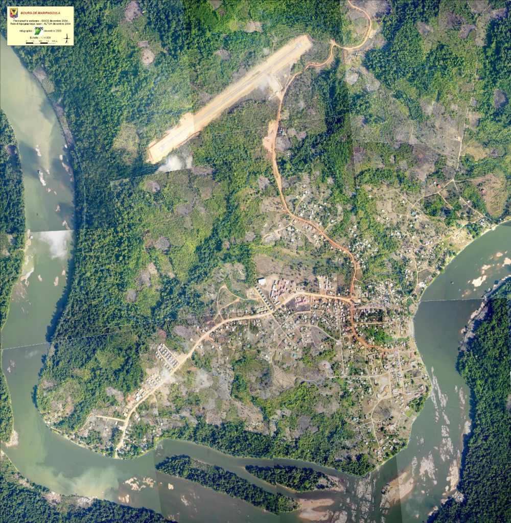 overview