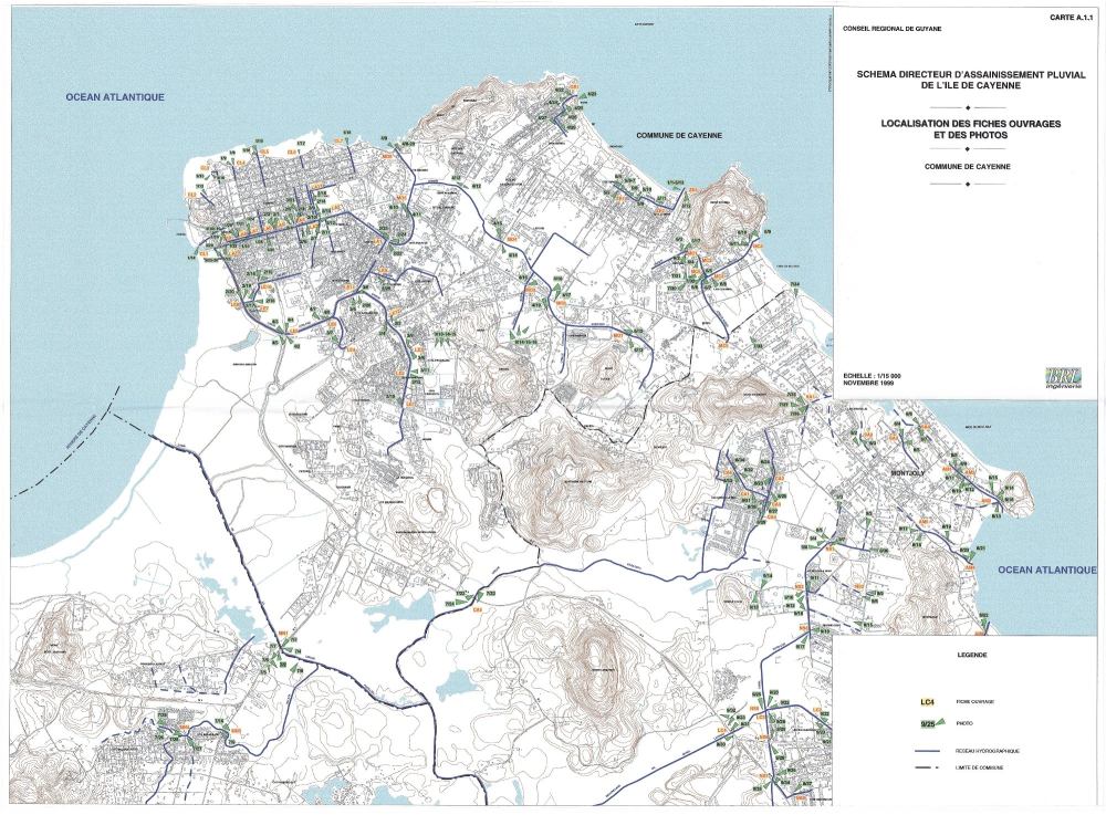 overview