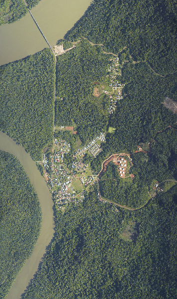 overview
