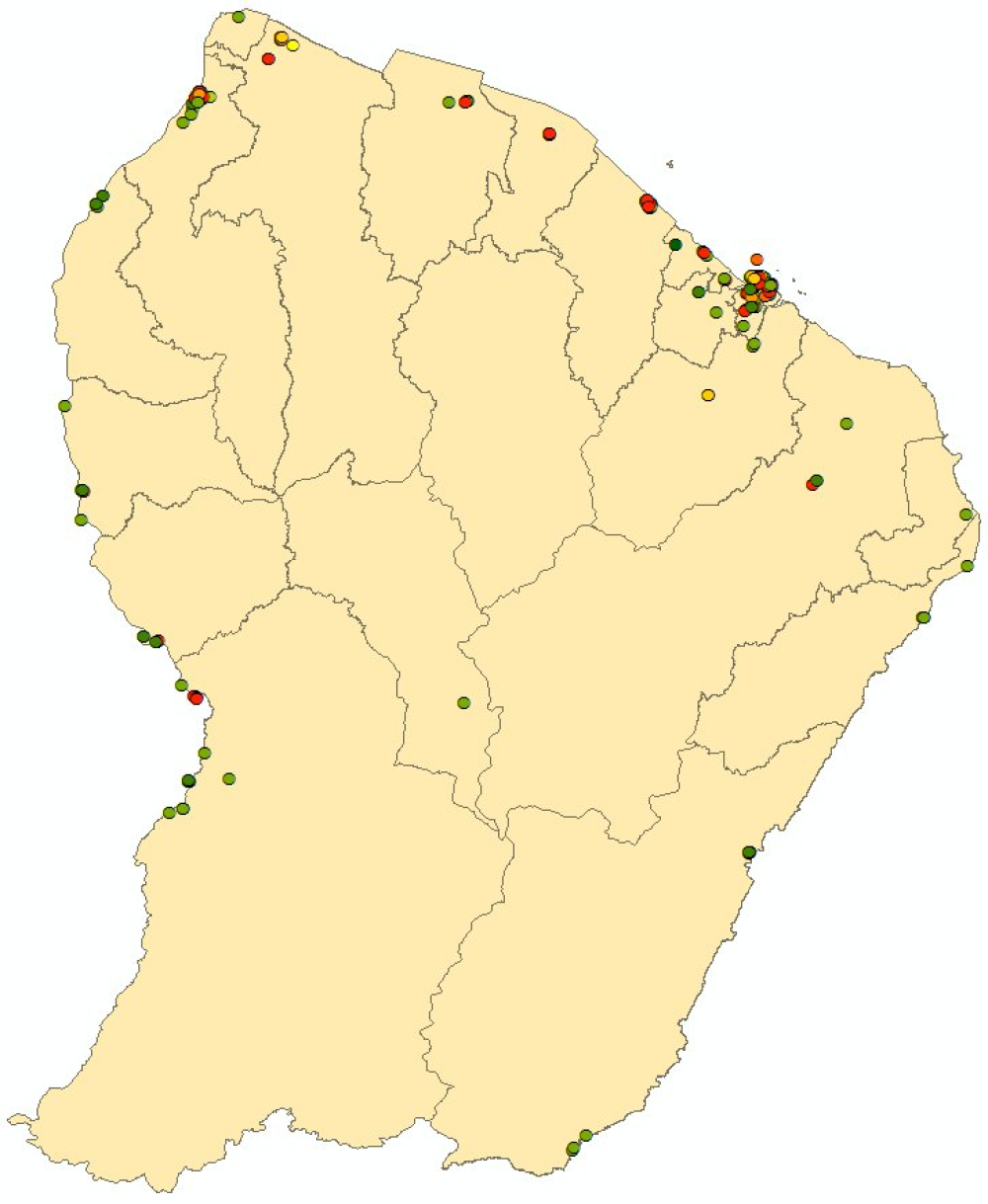 overview
