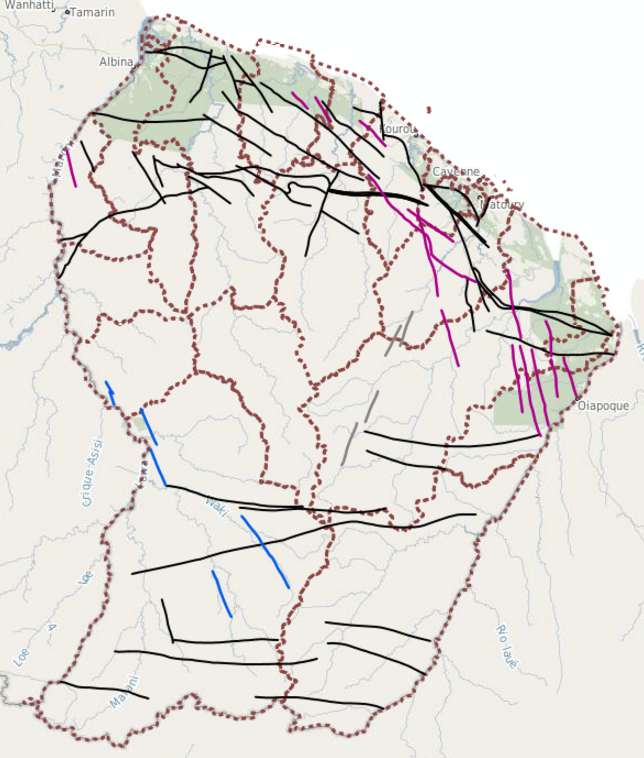 overview