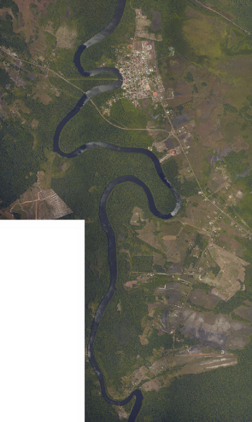 overview