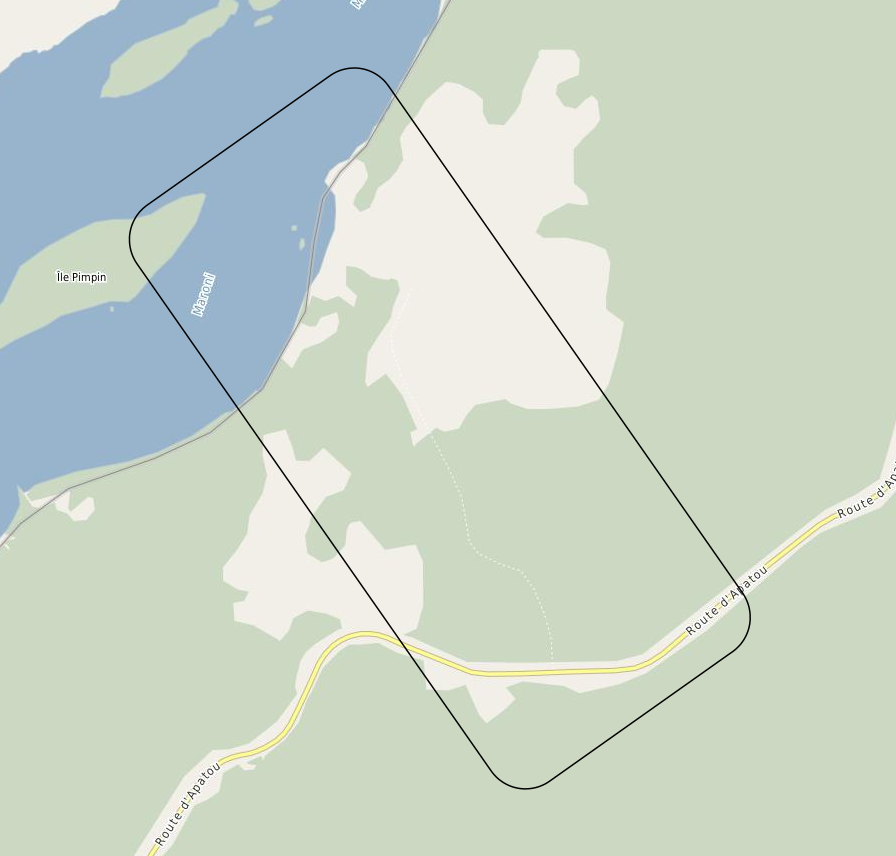 overview