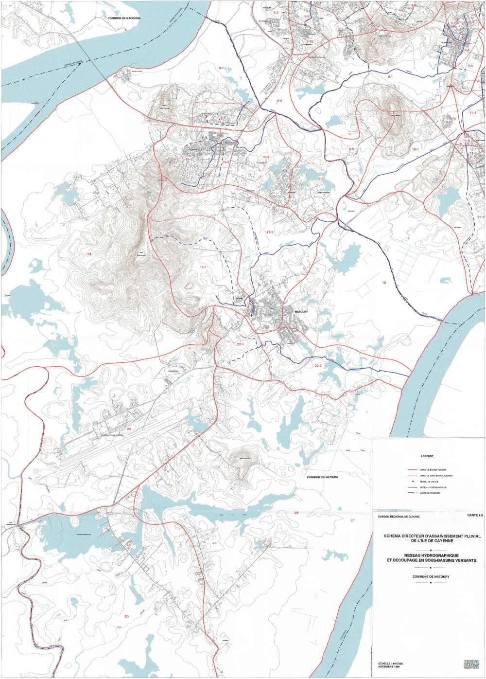 overview